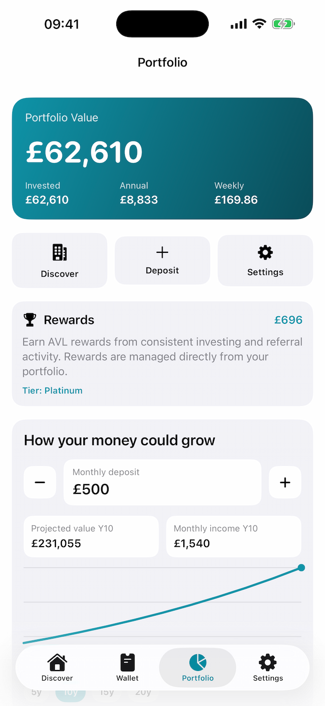 BuyAsset property discovery screen